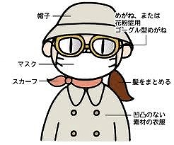 花粉対策のイラスト
